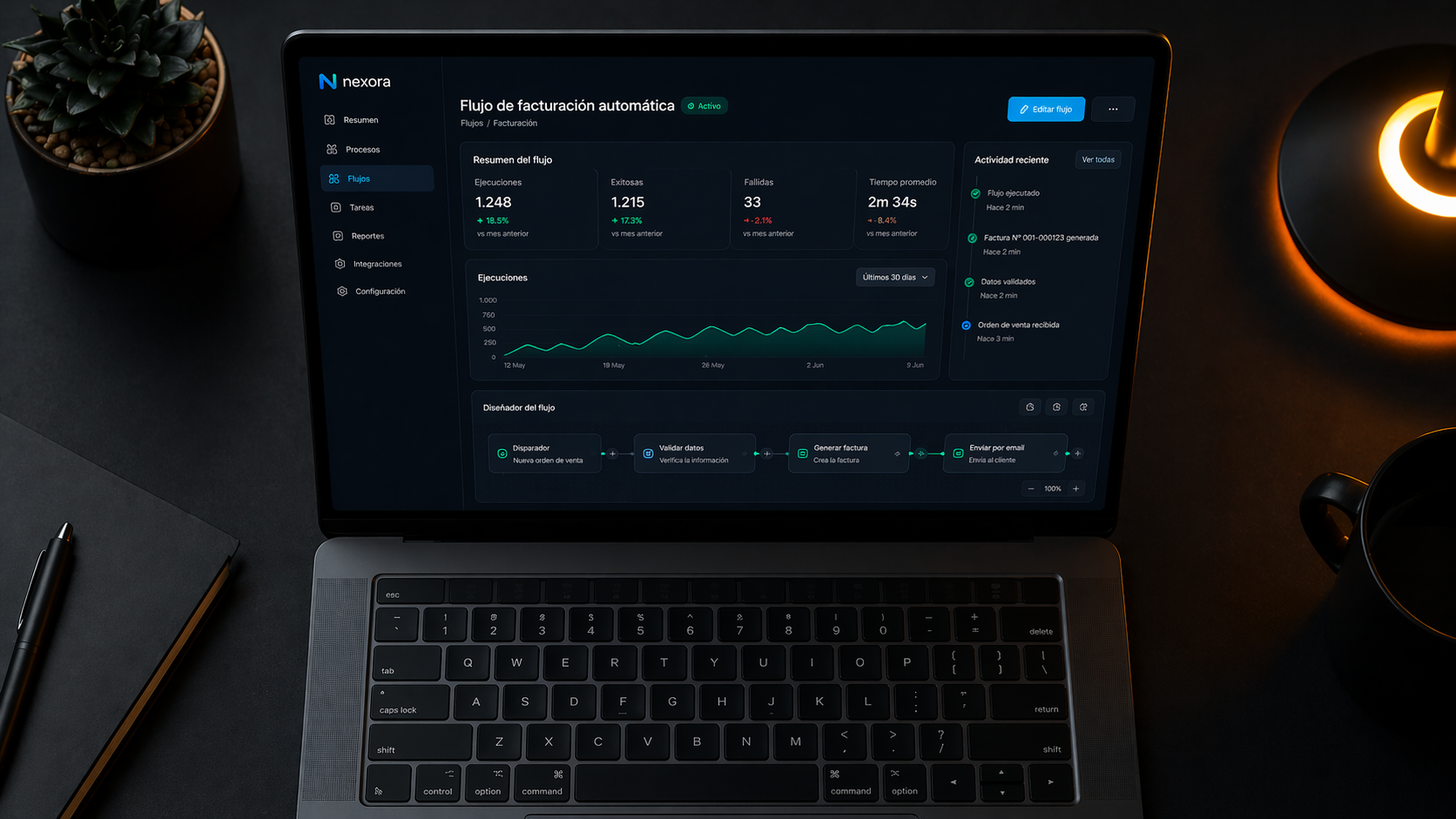 Automatización Nexora